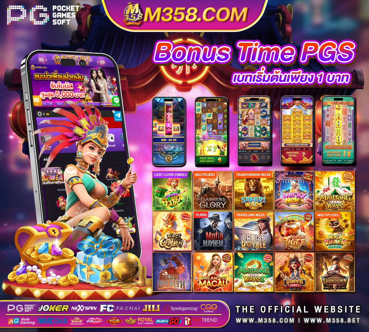 slot roma ทดลองเล่น riches 666 pg